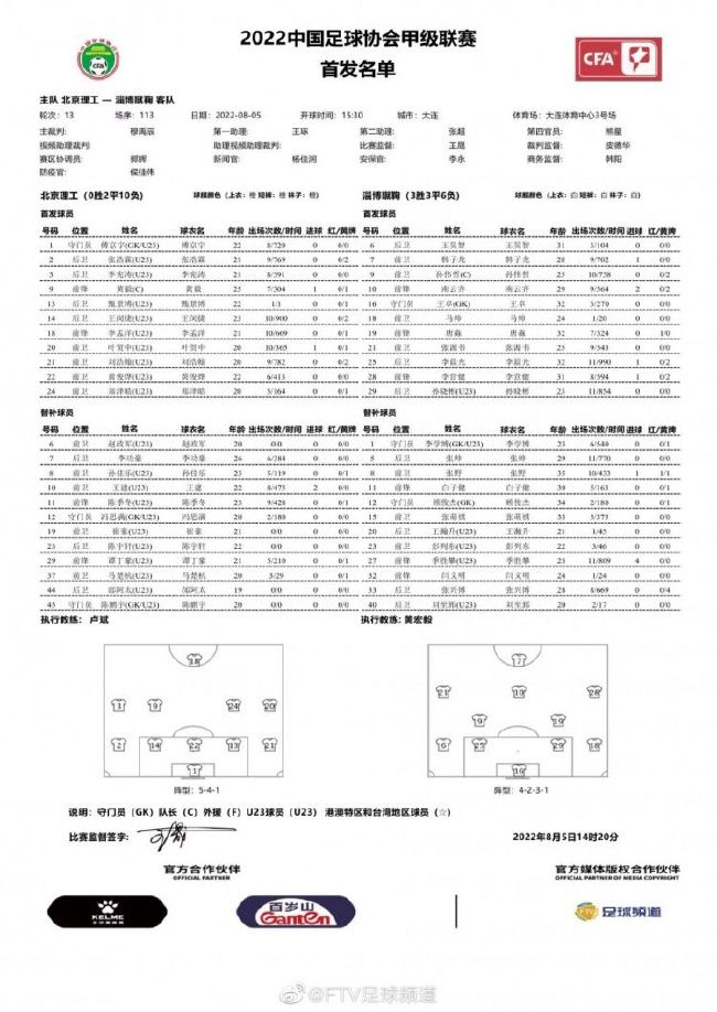 17世纪，中国尚处在清代统治期间。阴阳混浊，世道艰险。受阴气滋养，很多尸身垂垂化作壮大险恶的僵尸，风险人世。这时候期，茅山羽士下山革除妖秽，解救众人。某墓内将军尸身化作鬼王，威力非常。一群羽士与之年夜战，战役中产生爆炸，无数人遇难，鬼王和带队的茅山师傅不知踪迹，只有四个门徒逃诞生天。四名门生追踪僵尸踪影来至年夜方伯村，村中有一以腌制腊肉为生的姜姓富户。姜老爷（于荣光 饰）为儿子讨过几房妻子，却皆死于横死。适逢新一房媳妇过门，四名茅山门生无意中发现姜家一个奇异的风尚……